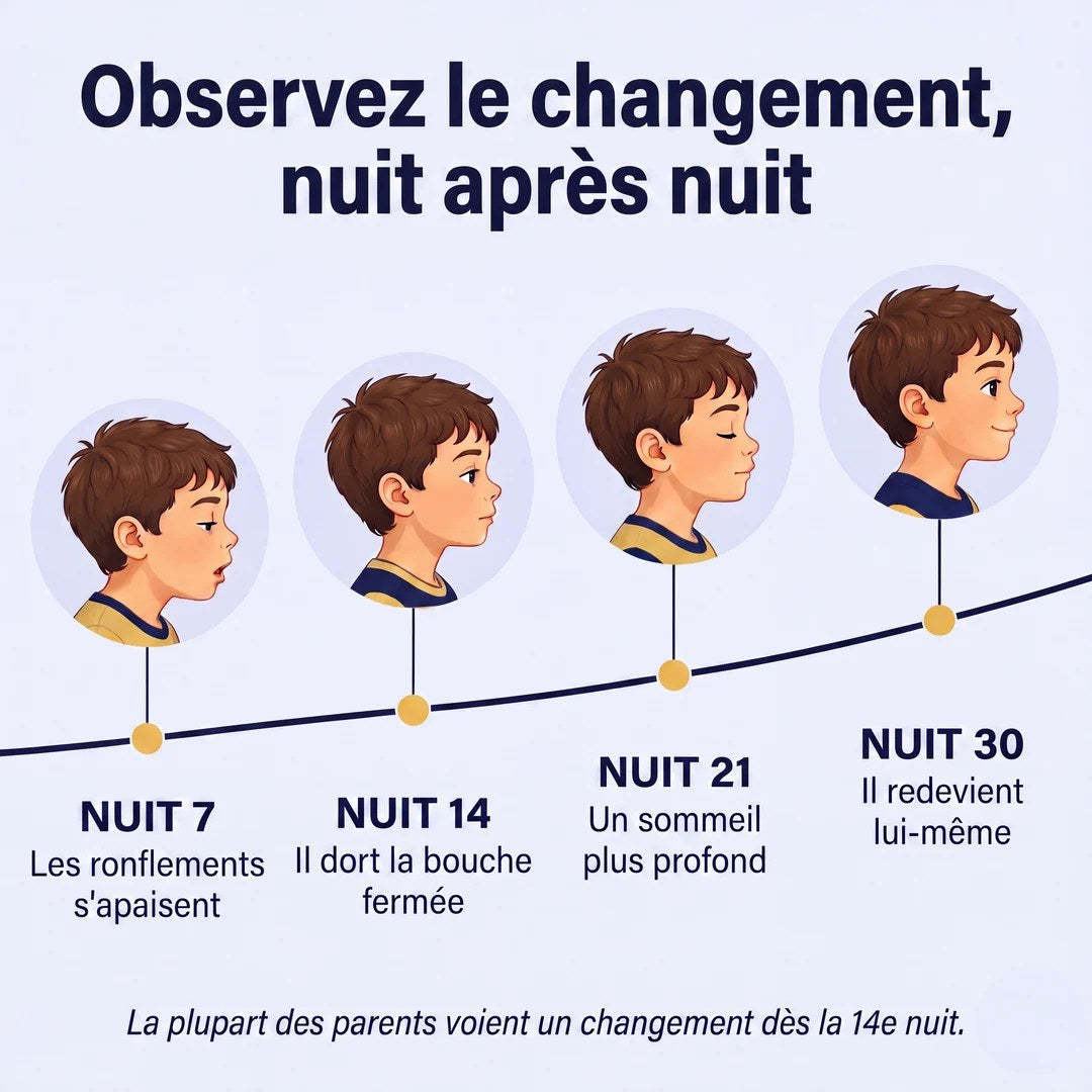 L’oreiller postural pour enfant