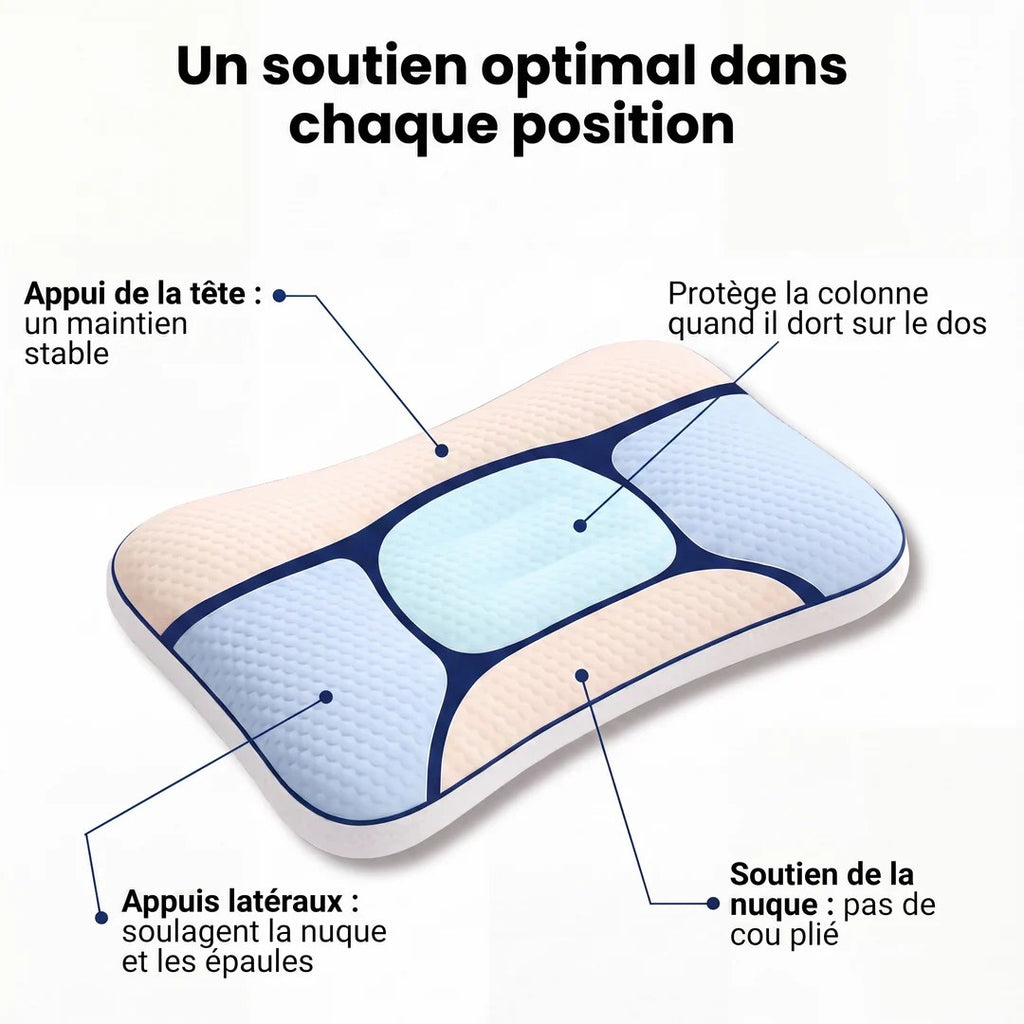 L’oreiller postural pour enfant