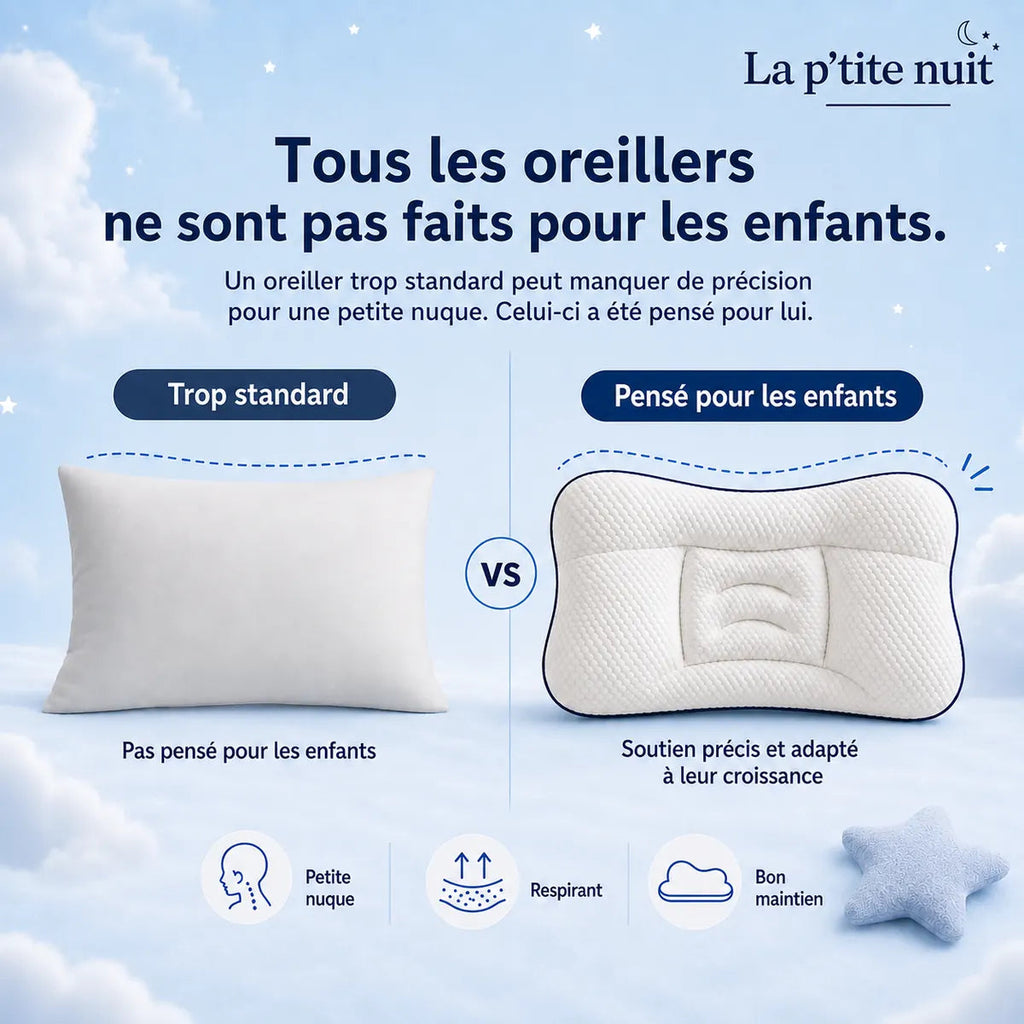 La Petite Nuit: 30 Nächte, um den Unterschied zu sehen